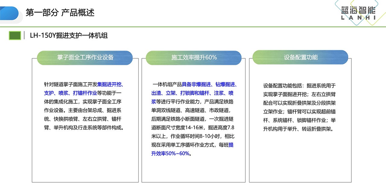 LH-150Y掘進支護一體機組(圖2)