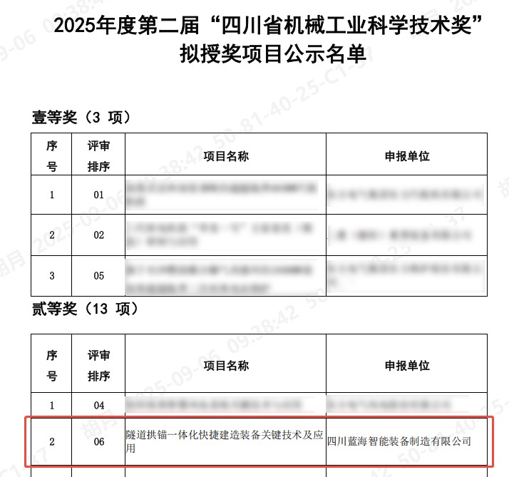 喜報|藍海智能榮獲“四川省機械工業科學技術獎”二等獎(圖1)